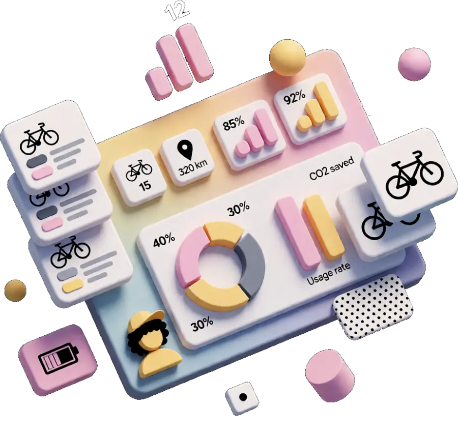 Tableau de bord du loueur : KPI, graphiques, cartes vélos